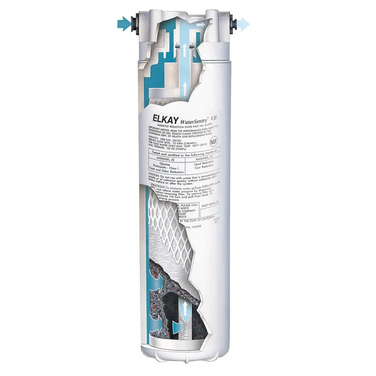Water Sentry Filter - Fashion Us